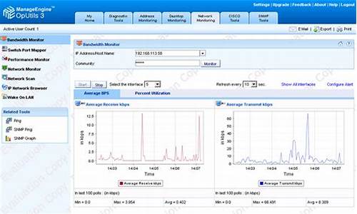 adventnet snmp 源码